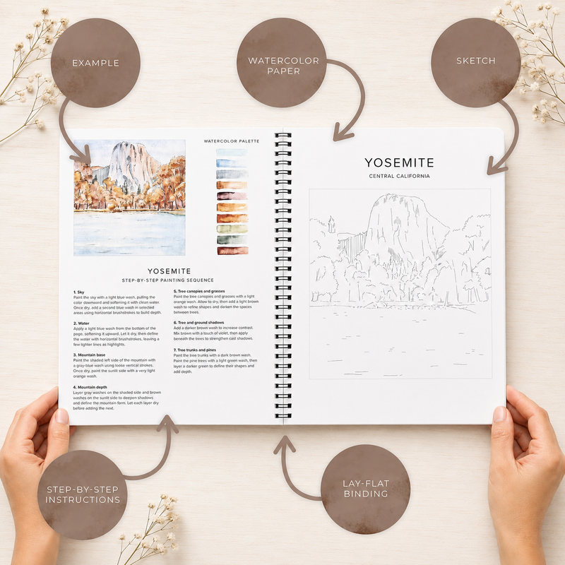 National Parks Watercolor Workbook, 10 Guided Painting Projects on Premium Watercolor Paper, Nature Lover Gift