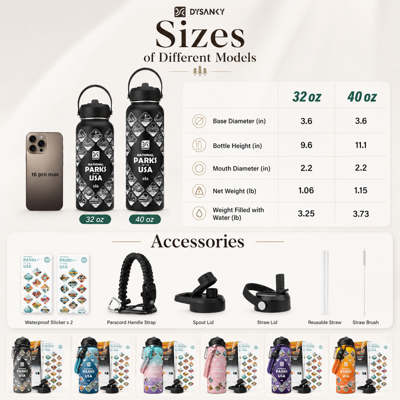 National Parks Water Bottle, Insulated Stainless Steel Bottle with 63 Park Stickers, Leakproof Lids, Hiking & Camping Gift