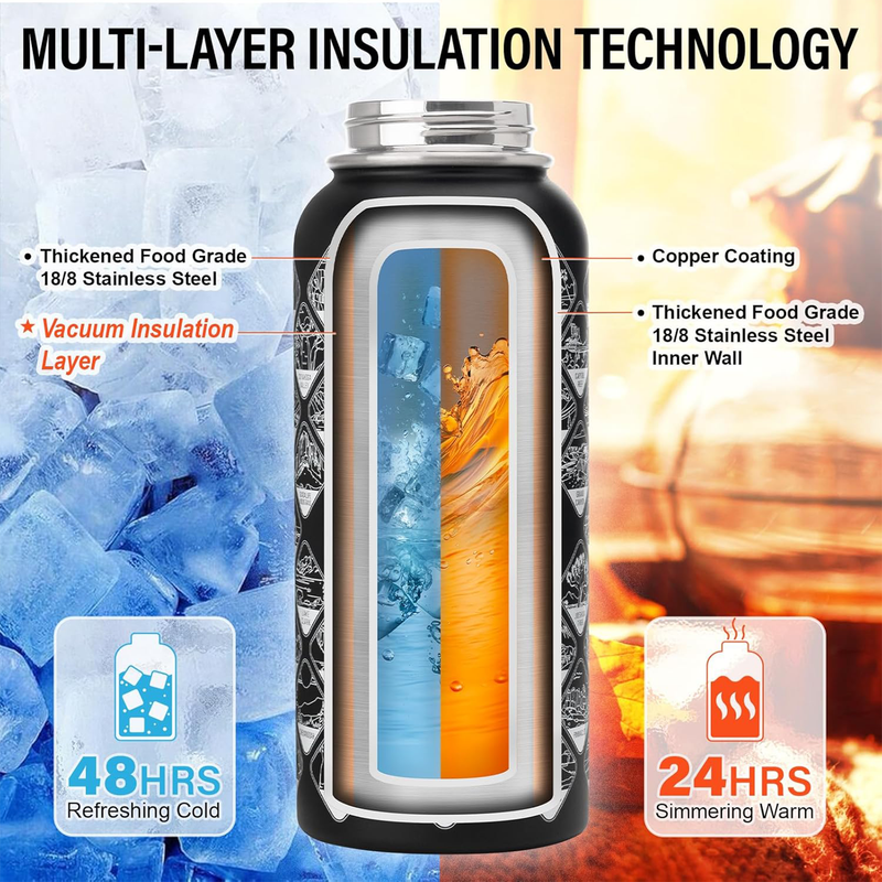National Parks Water Bottle, Insulated Stainless Steel Bottle with 63 Park Stickers, Leakproof Lids, Hiking & Camping Gift