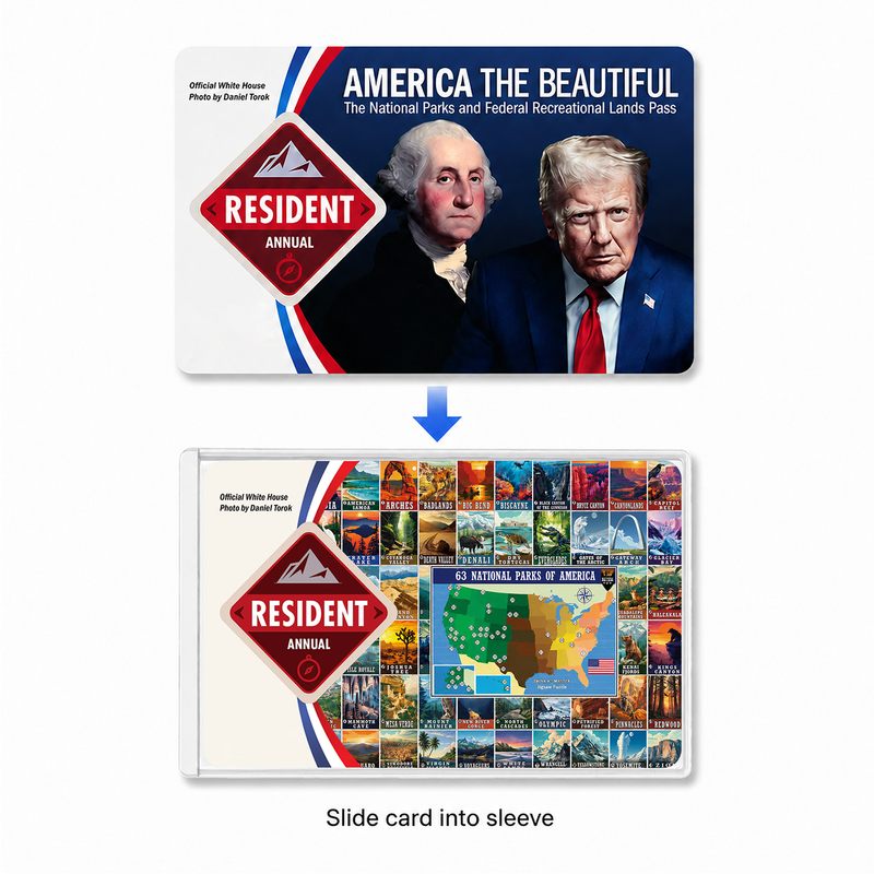 National Park Poster Pass Sleeve, Gift for Hikers & Campers